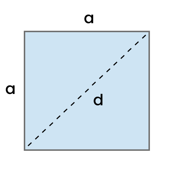 Diagonala pătratului